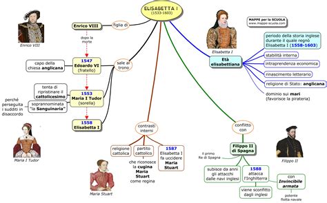 elisabetta 1 tudor mappa